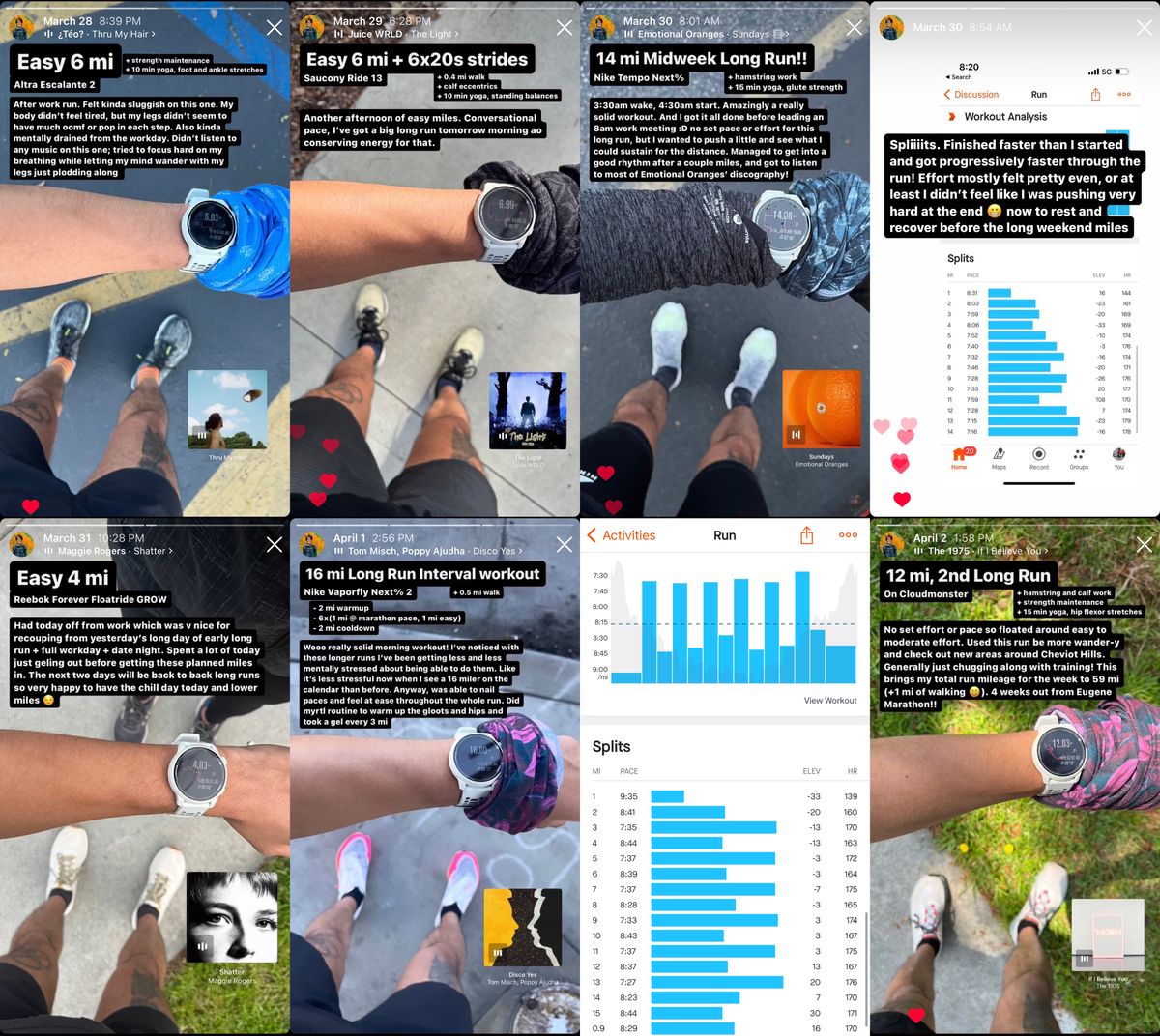 8 TWR 2 Training Week Recap (3/274/2)